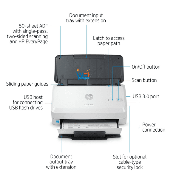 HP ScanJet Pro 3000 s4 Sheet-feed Scanner Thumbnail 6