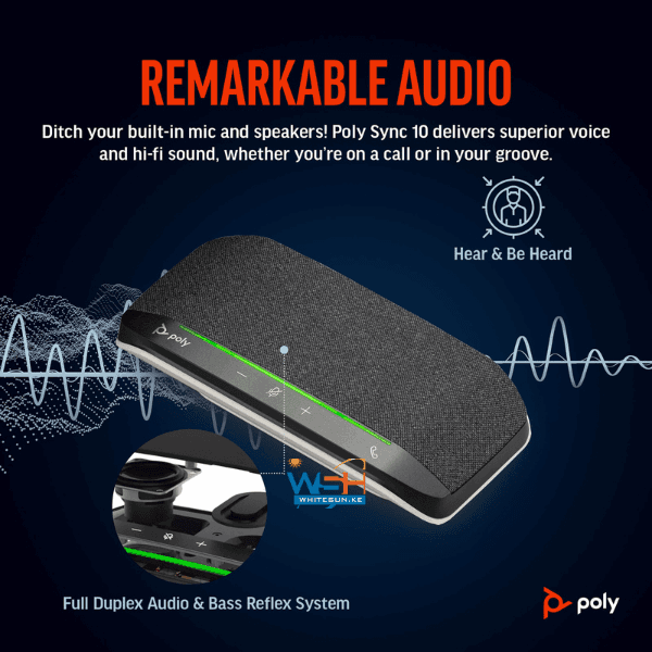 Poly Sync 10 Speakerphone +USB-A to USB-C Cable Thumbnail 8