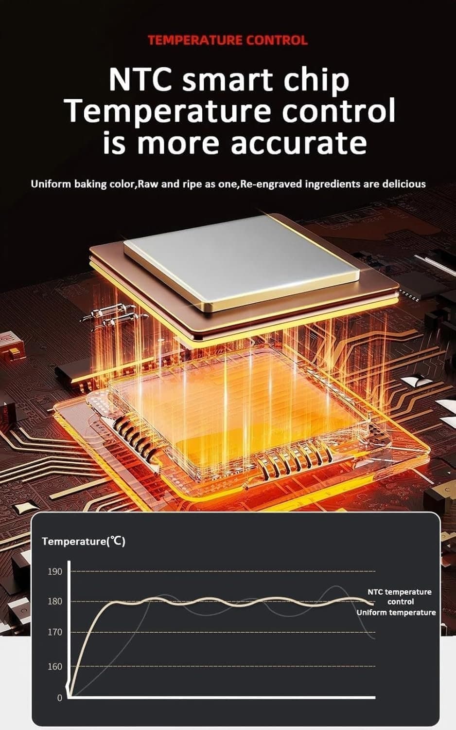 Digital Air Fryer Thumbnail 5