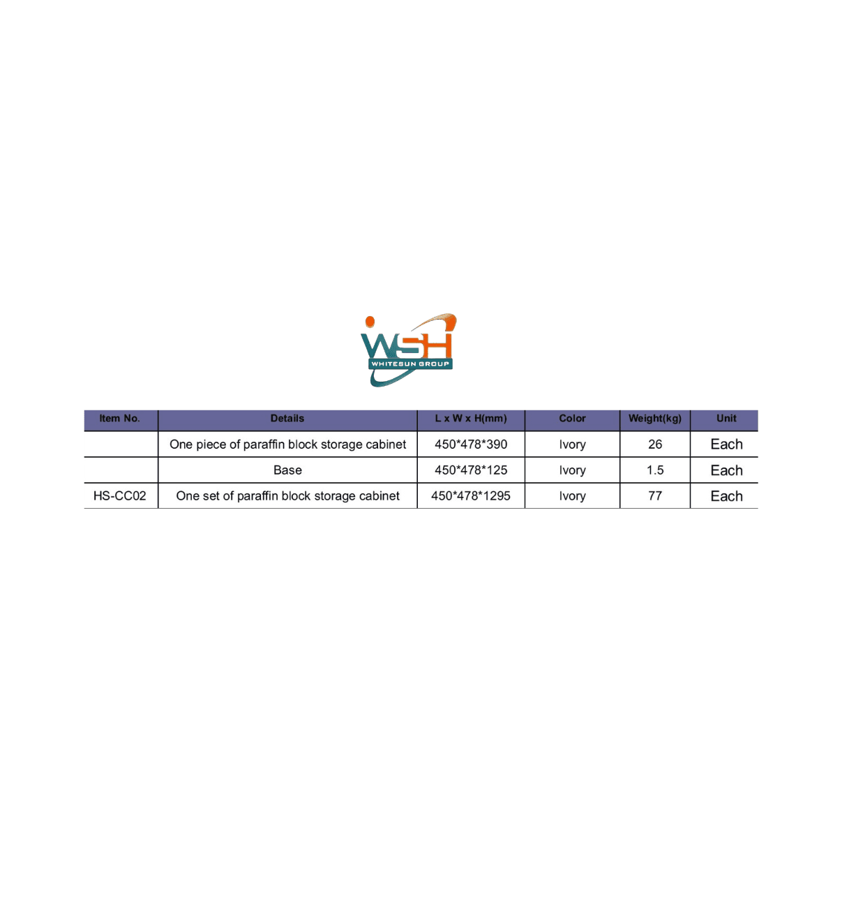 Pathology Paraffin Block Storage Cabinet No.: HS-CC02
